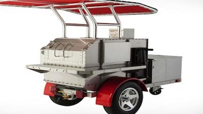 Rolltisserie
