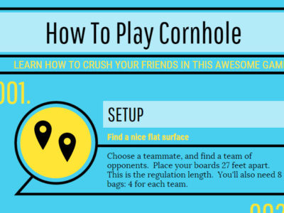 How To Play Cornhole 3