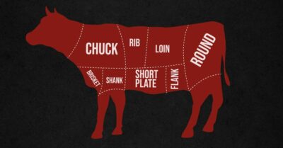 Guest blog: BBQ guru breaks down beef cuts 1