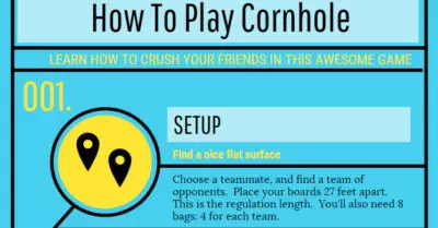How To Play Cornhole 3
