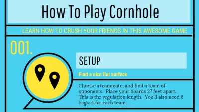How To Play Cornhole 3