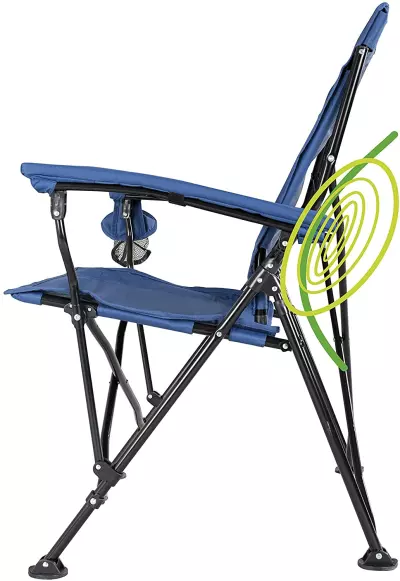 Strongback Chairs