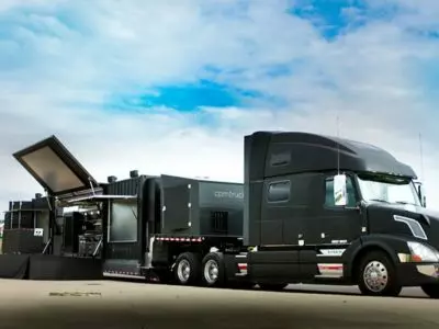 Inside Tailgating’s Guide To Finding Your Dream Tailgating Vehicle 12 Check out the ultimate tailgating vehicle: T.R.U.C.K.