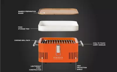 The Best Portable Grills To Buy For Tailgating 7 Everdure Portable Charcoal Grill Features